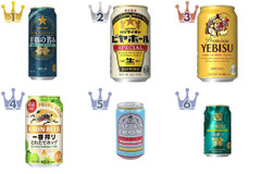 花見のお供に！ビールのおすすめTOP3！