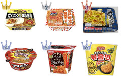 カップ焼きそばのトレンド人気ランキング！