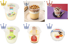 スーパー・コンビニで買える！プリンのおすすめTOP3！