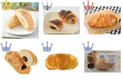 新旧いろいろ コンビニクロワッサンのおすすめTOP3！