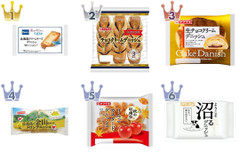 デニッシュパンのおすすめTOP3！