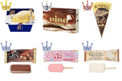 アイスのトレンド人気ランキング！