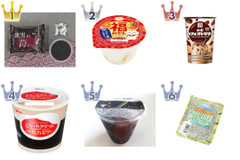 1位の色に驚き！ゼリーのトレンド人気ランキング！