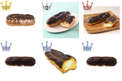 新作“クアトロ”に注目！エクレアのトレンド人気ランキング