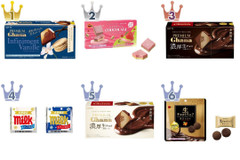 スーパーでも買える！生チョコのトレンド人気ランキング！