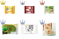 【2026年3月第4週】菓子パンランキング1位はPascoたっぷりホイップクリームパン！新商品12種が初登場