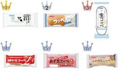 クリーム入りが人気！コッペパンのおすすめTOP3！