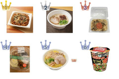 【2026年4月第4週】コンビニ麺・コンビニパスタランキング1位はにんにくスタミナ焼そば！新商品・久しぶりランクインまとめ