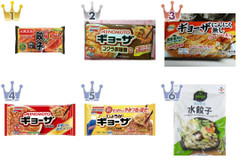 手軽で助かる〜！冷凍餃子のおすすめTOP3！