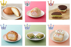夏の新作！コンビニスイーツのトレンド人気ランキング！