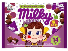 高評価】「もう一度ベアーズチョコが食べたい - UHA味覚糖