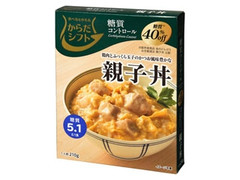 からだシフト 糖質コントロール 親子丼