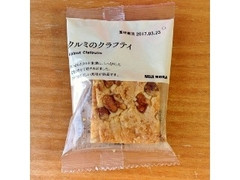 無印良品 クルミのクラフティ