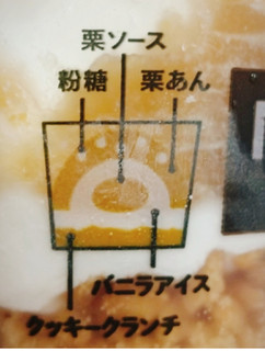 「井村屋 モンブランアイス カップ150ml」のクチコミ画像 by もぐのこさん