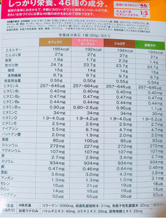 「アサヒ スリムアップスリム シェイク ショコラ 袋360g」のクチコミ画像 by nag～ただいま留守にしております～さん