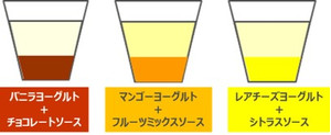 明治ヨーグルトドルチェとろけると