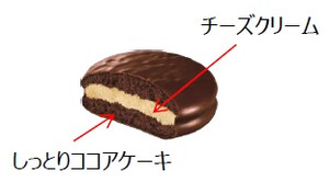 ロッテ 世界を旅するチョコパイ＜ＮＹチーズケーキ＞