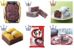 和菓子のトレンド人気ランキング！