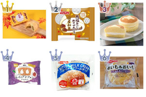 菓子パンのトレンド人気ランキング！