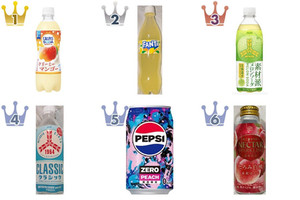 フルーツ系もいろいろ♪炭酸飲料のおすすめTOP3！