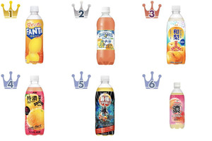 暑さに負けるな！炭酸飲料のトレンド人気ランキング！