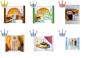 【2026年6月第1週】和菓子・その他ランキング1位はヤマザキ生どら まるごとチョコ大福！新商品・急上昇商品まとめ