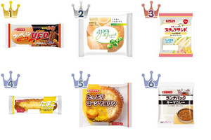 2026年7月第4週】惣菜パンランキング1位はヤマザキ コッペパン ソース