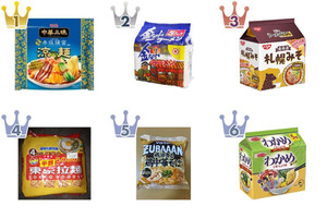 2026年10月第1週】インスタントラーメン・袋めんランキング1位は中華