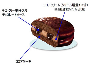 ロッテ -８℃以下がおいしいチョコパイ＜アイスガトーショコラ 甘酸っぱいベリー仕立て＞個売り