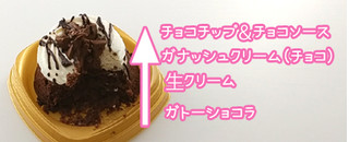 「ローソン Uchi Cafe’ プレミアム生ガトーショコラ」のクチコミ画像 by くまプップさん