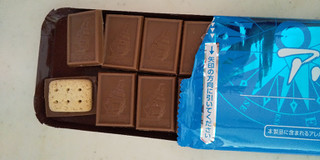 「ブルボン アルフォート ミニチョコレート リッチミルク 箱12個」のクチコミ画像 by レビュアーさん