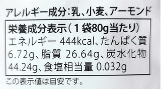 「お菓子の昭栄堂 九州純バタークッキー 袋80g」のクチコミ画像 by ちょこぱんcakeさん