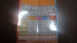 「丸美屋 ミニオンズ ふりかけミニパック 袋2.5g×20」のクチコミ画像 by みほなさん
