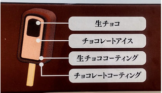 「セブン＆アイ セブンプレミアム 生チョコバー 箱85ml」のクチコミ画像 by はるなつひさん