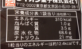 「ライオン ライオネスコーヒーキャンディ 袋80g」のクチコミ画像 by レビュアーさん