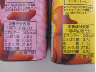 「明治 プッカチョコレート 箱43g」のクチコミ画像 by ぺりちゃんさん