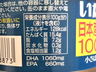 「いなば ひと口さば 水煮 缶115g」のクチコミ画像 by シロですさん