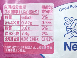 「ネスレ キットカット いちごのショートケーキ味 10枚」のクチコミ画像 by もぐちゃかさん