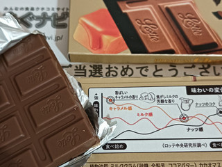 高評価】ロッテ プレミアムガーナ キャラメルミルクの感想・クチコミ