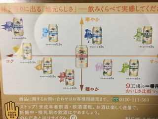 「KIRIN 一番搾り 名古屋づくり 缶350ml」のクチコミ画像 by ビールが一番さん