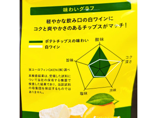 深川油脂工業 カンパイポテト 白ワイン専用（深川油脂工業）クチコミ2