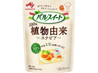 「スヌオ」さんが「食べたい」しました