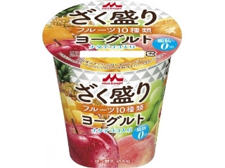 「サバのみそにこみ」さんが「食べたい」しました