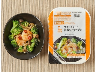 「yasufuji」さんが「食べたい」しました