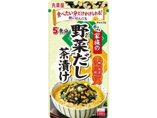 「うるりん」さんが「食べたい」しました