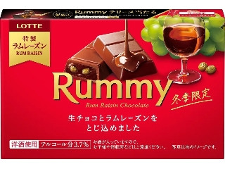 「ソウォン」さんが「食べたい」しました