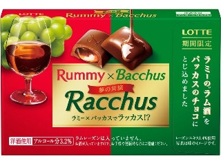 ロッテ ラッカス