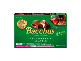 ロッテ バッカス