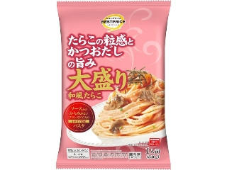 「うるりん」さんが「食べたい」しました