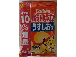 「yasufuji」さんが「食べたい」しました